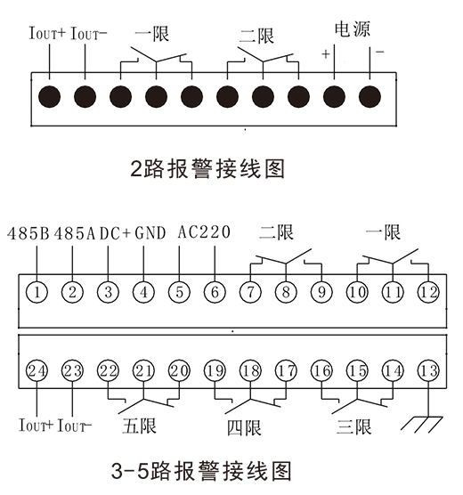 HXW智能拉線式位移變送控制器.png