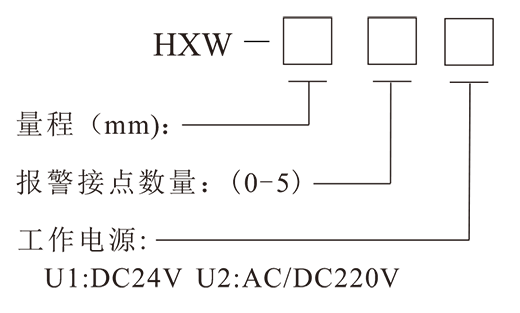 HXW智能拉線式位移變送控制器-1.png