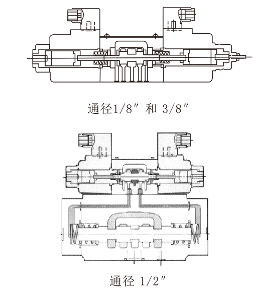 ALV40系列電磁配壓閥-2.png