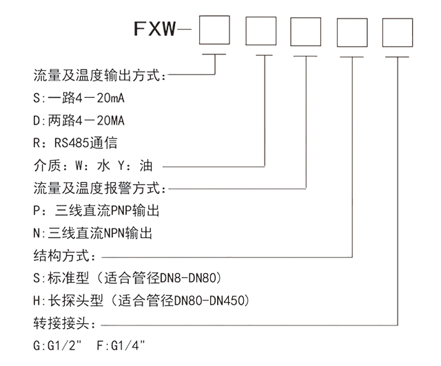 FXW流量溫度傳感器2023版-13.png
