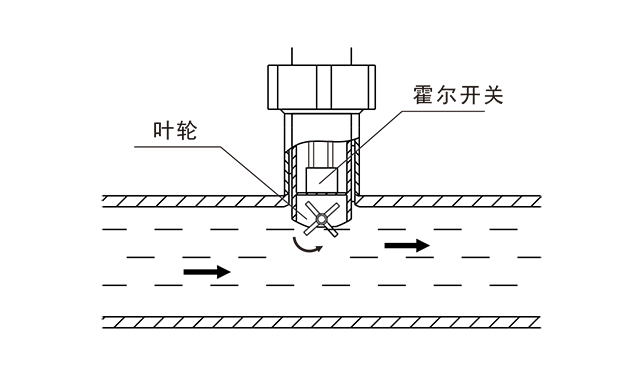 工作原理.jpg